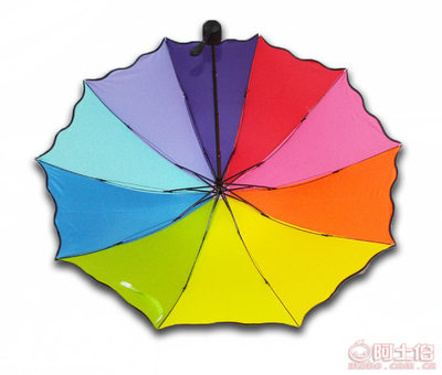 从彩虹伞到品牌印记 恒盛雨伞厂家如何以创意定制赋能商业传播
